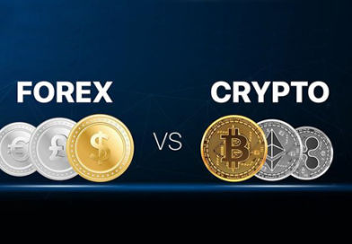 bitcoin czy forex